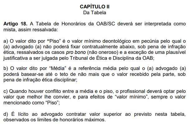 Capitulo2 Tabela - Contabilidade em Florianópolis - SC | Audicor Auditoria e Contabilidade